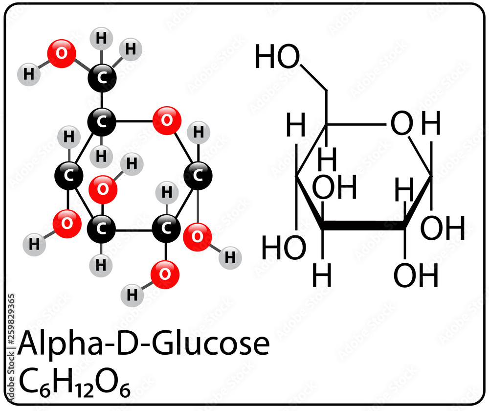imagen de formula química de glucosa